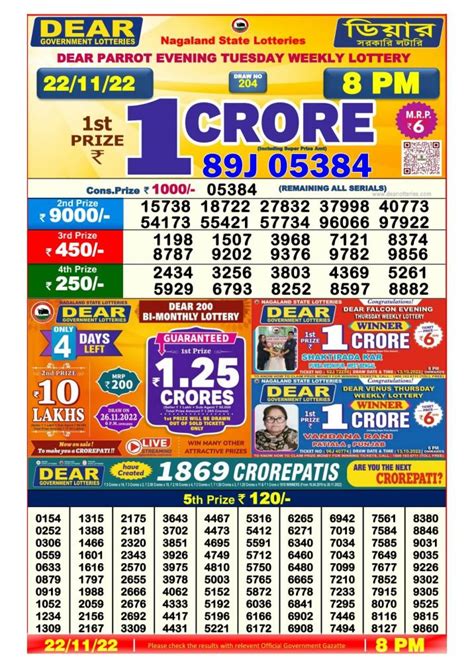 dear lottery result 15.04 22